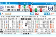 东方拆局(英冠)