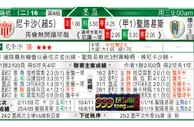 東方拆局(中冠盃)