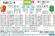 [太阳报章]太陽拆局东太拆局(法乙)