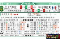 东方拆局(意甲)