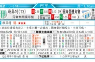 东方拆局(蘇超)