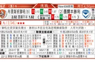 东方拆局(日聯)
