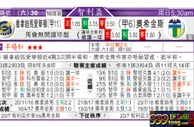 东方拆局(智利盃)