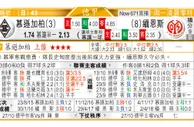 东方拆局(德甲)