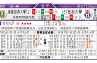 东方拆局(智甲)