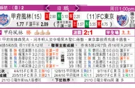 东方拆局(荷乙)