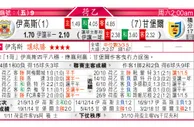 东方拆局(德乙)