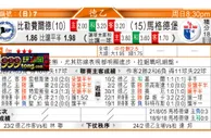 東方拆局(意甲)