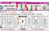 东方拆局(挪超)