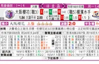 东方拆局(天皇盃)