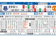 东方拆局(英超)