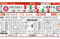 东方拆局(澳職)