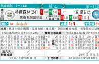 东方拆局(英乙)