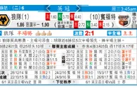 东方拆局(英冠)