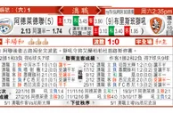 东方拆局(澳職)