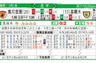 东方拆局(意甲)