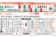 东方拆局(蘇超)