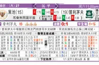 东方拆局(英甲)