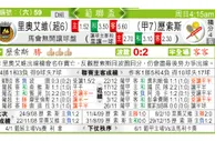 东方拆局(葡聯盃)