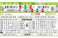 东方拆局(葡聯盃)