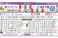 东方拆局(英甲)