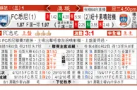 东方拆局(澳職)