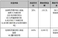 同乐城最高 100% 5大娱乐场 首存彩金