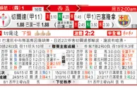 东方拆局(西盃)