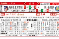东方拆局(西甲)