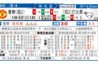 东方拆局(英總盃)