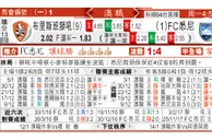 东方拆局(澳職)