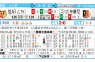 东方拆局(法盃)