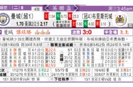 东方拆局(英聯盃)