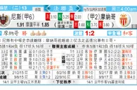 东方拆局(法聯盃)