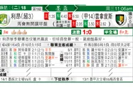 东方拆局(墨西哥盃)