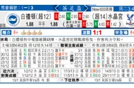 东方拆局(英總盃)