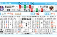 东方拆局(法盃)