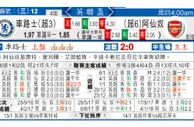东方拆局(英聯盃)