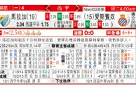 东方拆局(西甲)