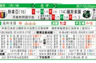 东方拆局(意甲)