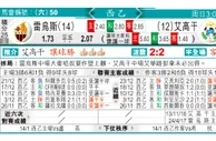 东方拆局(西乙)