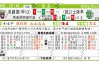 东方拆局(葡盃)