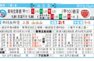 东方拆局(法盃)
