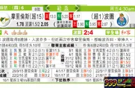 摩雷伦斯 VS 波尔图 波图挥军有「摩」力
