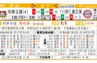东方拆局(德甲)