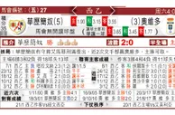 东方拆局(西乙)