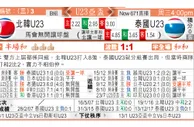 东方拆局(U23亞洲盃)