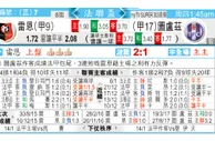 东方拆局(法聯盃)