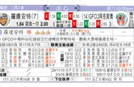 东方拆局(法乙)