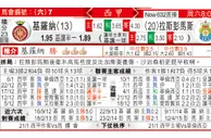 东方拆局(西甲)